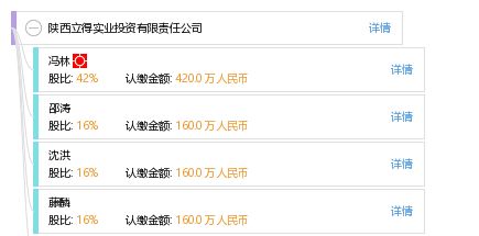 陜西立得實業投資有限責任公司 實業投資的戰略布局與未來展望